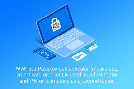 Understanding Passhub Price and Its Value for Your Business Understanding Passhub Price and Its Value for Your Business
